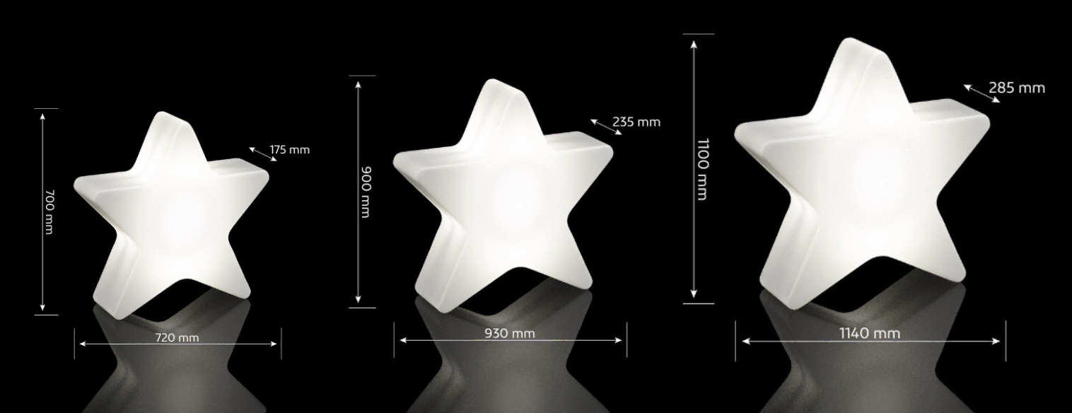 gwiazdy-w-trzech-rozmiarach